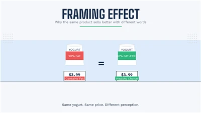 Effect mar Frame: Ang’o momiyo Gima achiel Oloso Mabeyo Ka Otiyo gi Weche Mop...